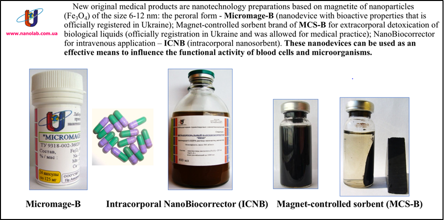 Figure 1: New Official Nanomedical Devices based on Biocompatible Magnetite Nanoparticles.