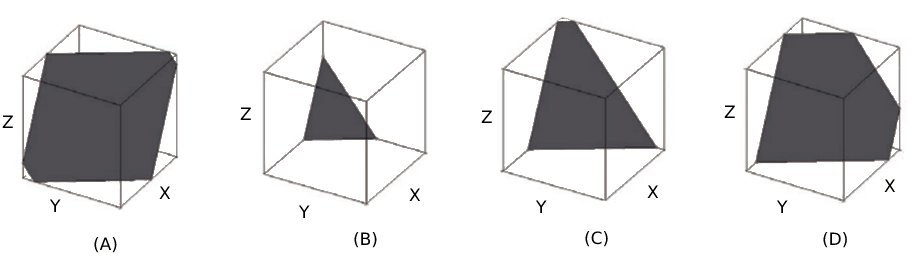 Figure 3: EDFM allows for the explicit incorporation of each fracture’s effect which do not require the simulation grid to conform to the fracture geometry, thus EDFM will lead to a compromise between both accuracy and efficiency, and this is because it enables the use of standard corner-point grids for the background matrix domain [15,34].