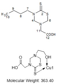 Figure 2: Graph For Erwinia Cartovora (mean mortality). Discussion