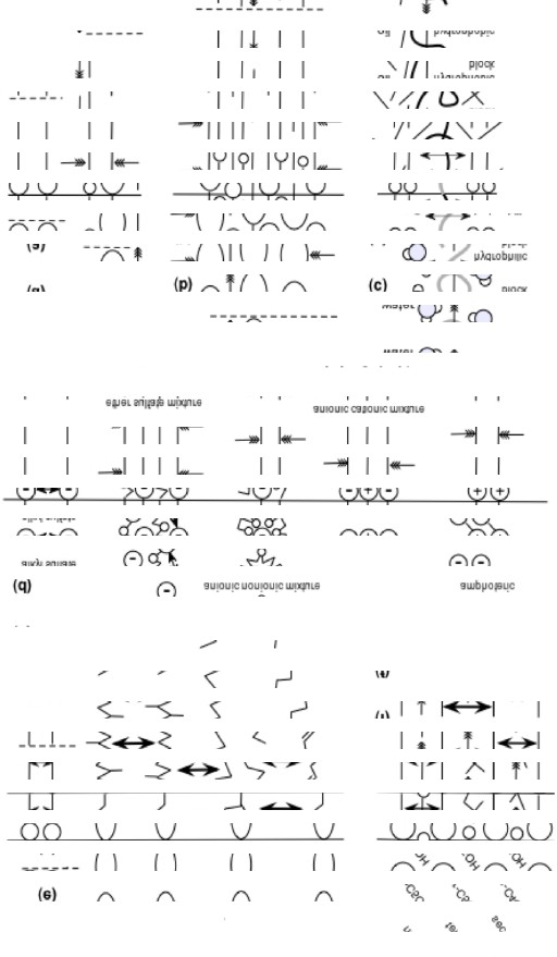 Figure 9: Different ways of improving the surfactant performance by intermolecular mixing: (a) mixing hydrophilic and lipophilic species increases the surfactant reach in both phases, produces a denser packing and generally increases performance. (b) broad range mixture improves packing. (c) a small amount of adsorbed diblock long copolymer boosts interactions. (d) less repulsion or more attraction between neighboring head groups improves packing. (e) branching, ramification and unsaturation reduces packing. (f) alcohol cosurfactants reduces packing, particularly branched ones.