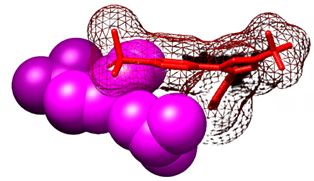 Figure 9: Figure illustrates COX inhibitors is crowded out of the COX-1 site.