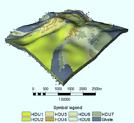Figure 2: Reservoir Z3 facies model.