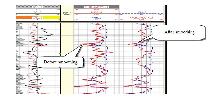 Figure 2: Besides, when there is slice skipping in the sonic log, this log is corrected in the spike removal step. The following path must be considered for this operation: • Well → General→ Log Edit → Despike → Log in → DT • Log out → DT_DESPIKE
