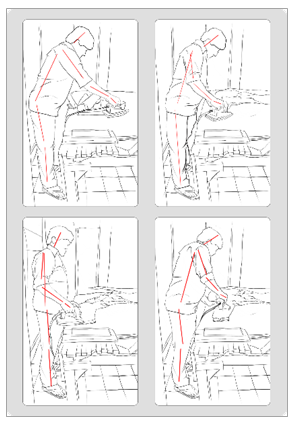 Figure 8: For each activity, 10 folding and ironing postures are examined.