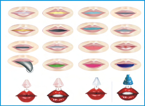 Figure 26: Shows the different simple seducing colors and appearance of the tongue condom lips stickers and nasal defender (Courtesy Azuberths Research Complex Owerri, Nigeria).