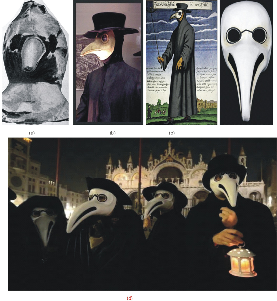 Figure 20: The first historical attempt used to keep physicians safe from contagion while treating plague victims using Beaked mask [62-67].