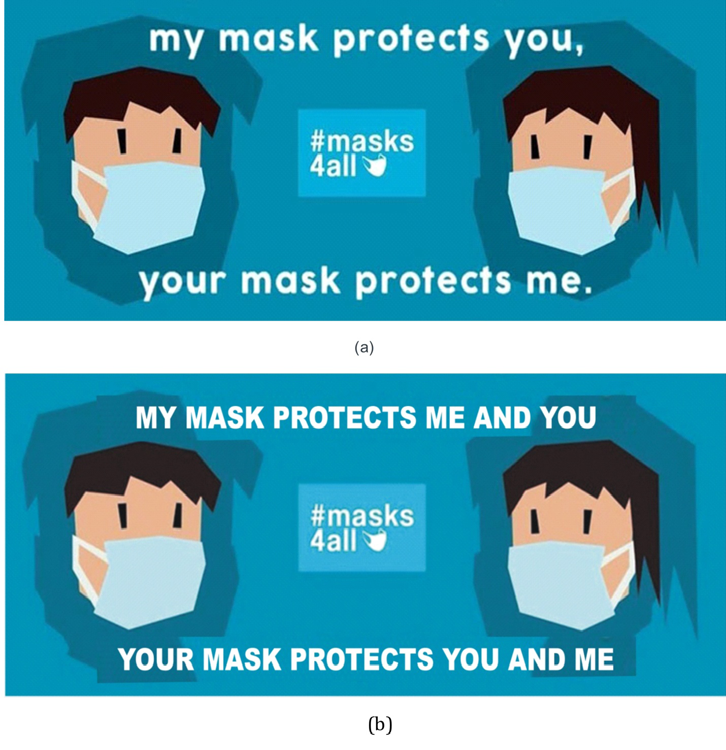 Figure 29: Shift in mask design from “one way protection” to “two way protection” [82].