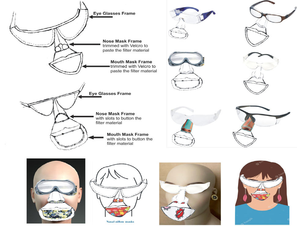 Figure 48: Customized complete Face Protection Frame incorporating Eyeglasses Frame with Nose Filter Frame and Mouth Cover Frame (Courtesy Azuberths Research Complex Owerri, Nigeria).
