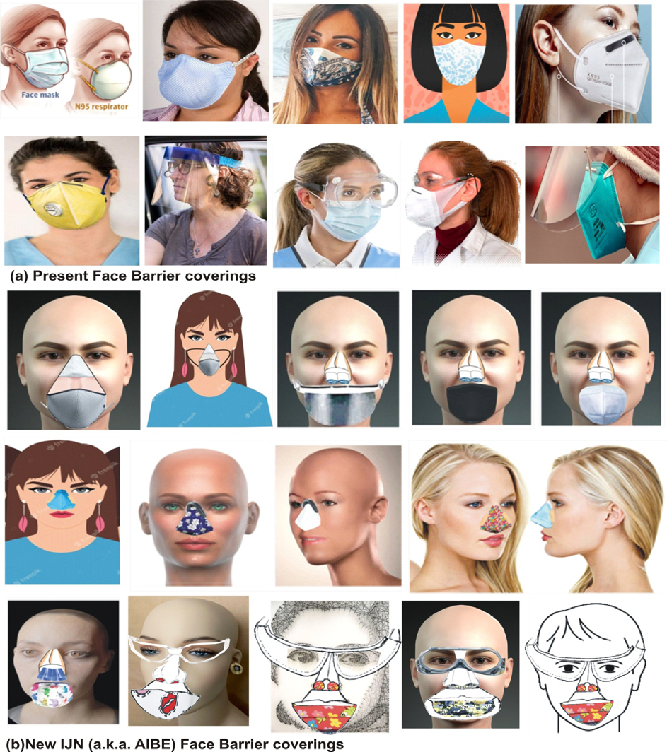 Figure 51: Typical samples of wearers of the present face barrier coverings and wearers of the new IJN face barrier coverings (Courtesy Azuberths Research Complex Owerri, Nigeria).