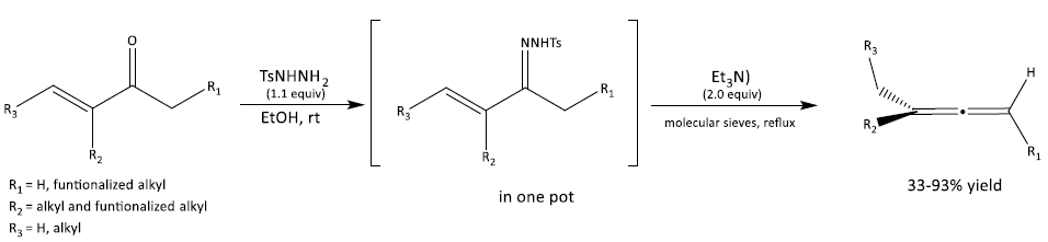 Figure 4: Base-Promoted Allenes from Enones.