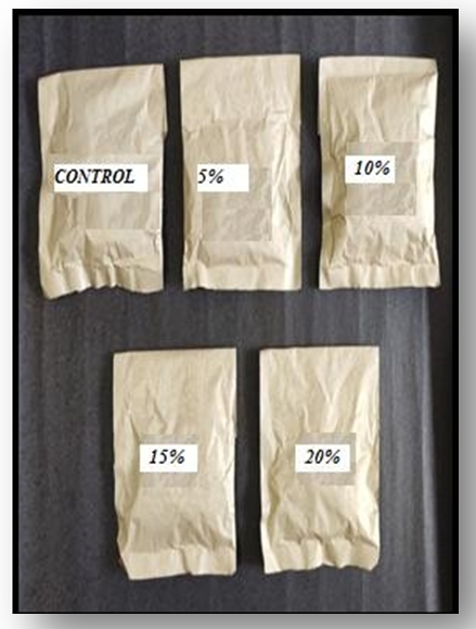 Figure 2: To study the effect of storage period on quality of value added product, the nutritional analysis was done for proximate as well as for mineral composition. Influence of storage period on organoleptic or sensory quality for all the formulations was assessed by 10 semi-trained judges using hedonic rating scale. Each panellist was given a sensory evaluation sheet and the prepared products were evaluated for attributes of colour, texture, taste, flavour and overall acceptability.