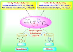 Figure 1: Various thiazolidinone-based clinically used drugs.