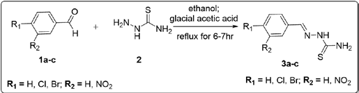 Figure 2: Graph representing in vitro antibacterial data of synthesized compounds.