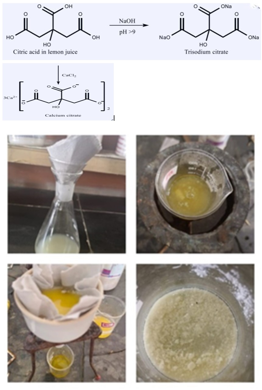 Figure 7: Calcium Citrate.