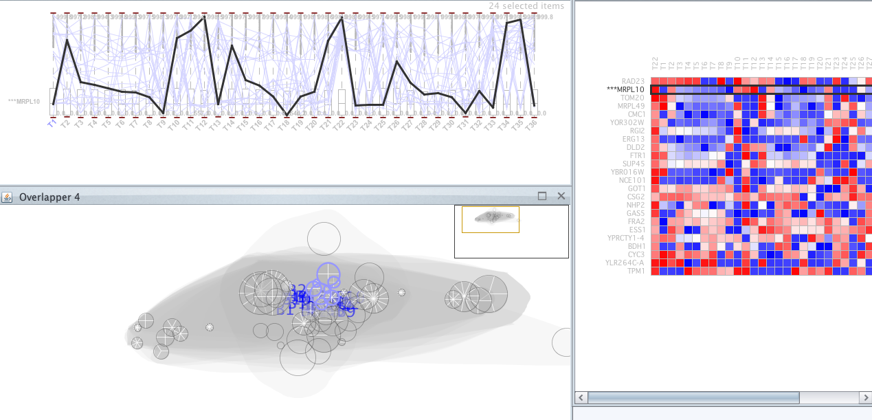 Figure 22