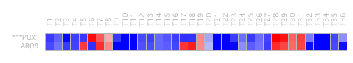 Figure 26