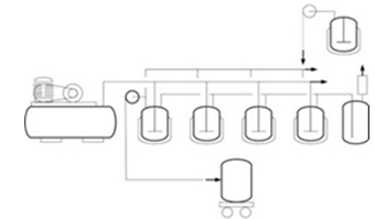 Figure 3: G-reactor sketch Data example.