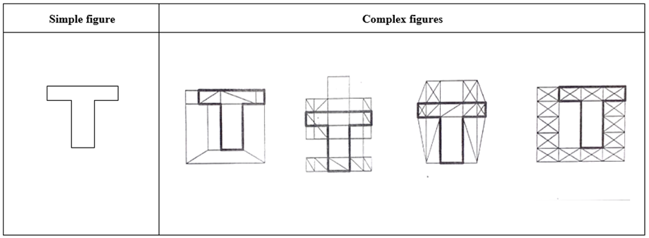 Figure 1: ** Masked Figures Test.