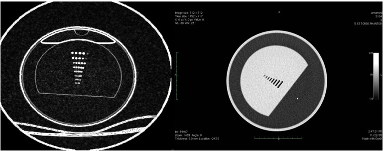 Figure 2: High-contrast spatial resolution calculations.