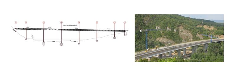 Figure 2: Old Bridge on the Section of the Road Niš – Dimitrovgrad.