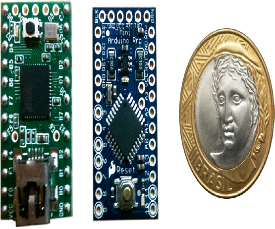 Figure 3: Microcontrollers.