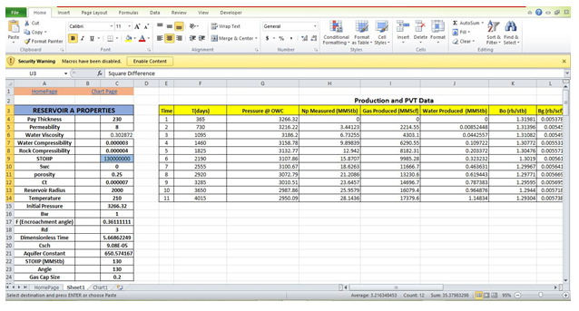 Figure 16: The Analysis page of matched Reservoir C.