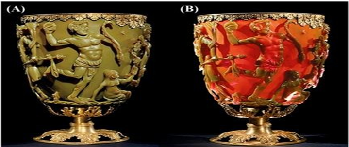 Figure 1: The Lycurgus cup. The glass appears green in reflected light (A) and red-purple in transmitted light (B).