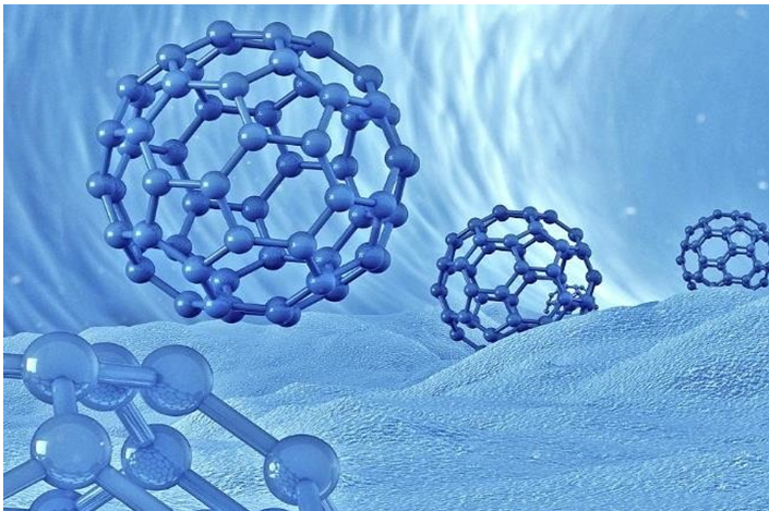 Figure 5: Structure of Fullerene.