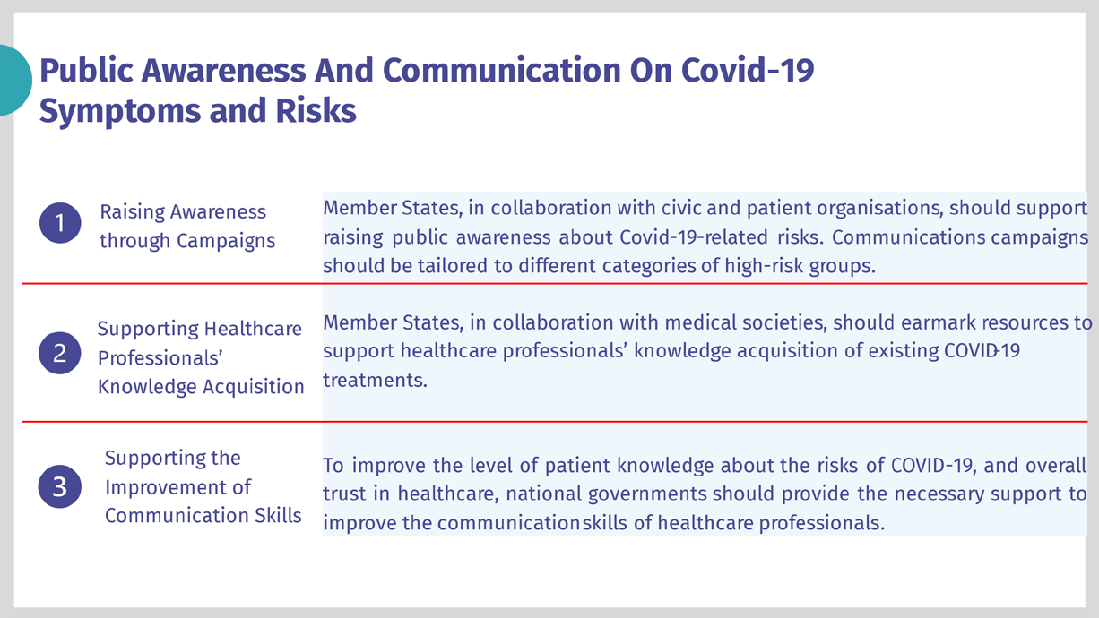 Figure 3: The first pillar of the Recommendations: Public Awareness and Communication on Covid-19 Symptoms and Risks.