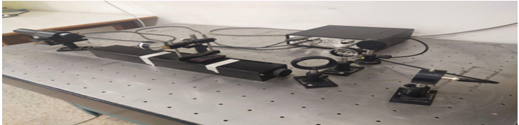 Figure 3: The Z-Scan technology.