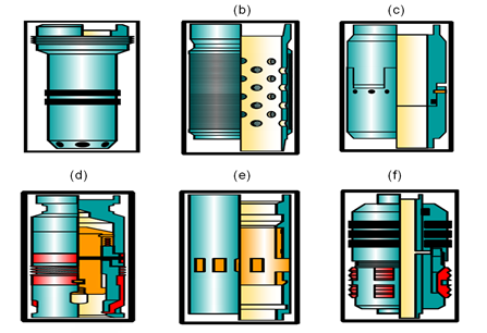 Figure 2: (a) snap latch, (b) screens, (c) safety shear joint, (d) flapper valve,(e) closing sleeve,and(f) gravel pack packer.