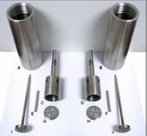 Figure 4: ** Pressure Cell Components [26].