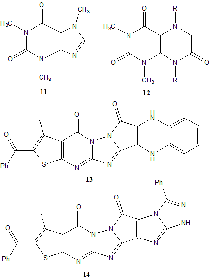 Figure 5: Compound (15) showed anticancer potential against the cancer cell (HeLa) line & Compound (16) and showed potent anticancer potential against cancer cell (MDA-MB-435) lines.
