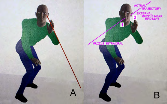Figure 16: A. Graphic of the Billey Joe Johnson “accidental” death scenario presented to the George County Grand Jury, which showed an incorrect shot trajectory (simulated by the red line). B. Trajectory at 1: The suicide scenario where the shotgun muzzle was inserted into the victim’s mouth and discharged. The exit wound is at the left side of the victim’s head in this scenario. Trajectory at 2: The corrected graphic of the trajectory of the shot from the shogun discharge; the shot was from left to right and upward from the mouth or in terms of shotgun discharge origin, the trajectory of the near contact discharge was downward from the left ear to the mouth.