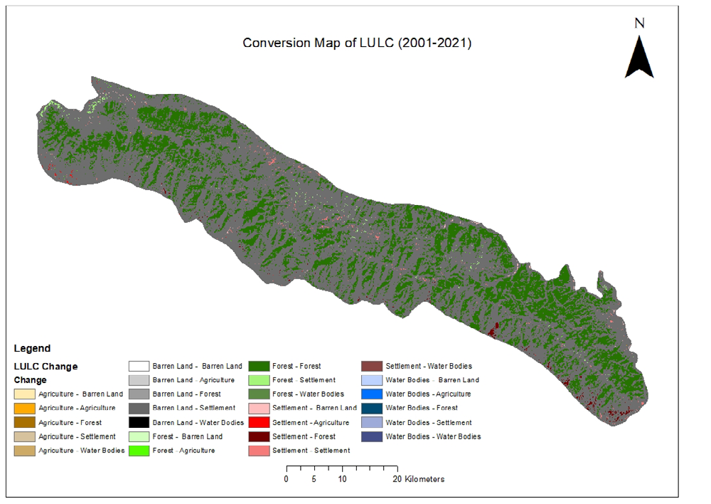 Figure 9: Area transformation from 2001 to 2021.