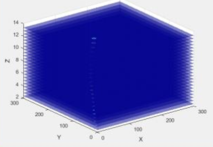 Figure 3: Probability density of the predicted position of the submersible.