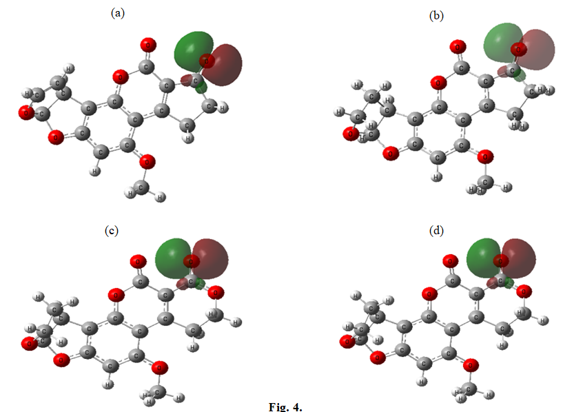 Figure 4: HOMO structures of (a) Aflatoxin B1, (b) Aflatoxin B2, (c) Aflatoxin G1, and (d) Aflatoxin G2 calculated by B3LYP/6-311G (d, p) level of theory in the gas phase.