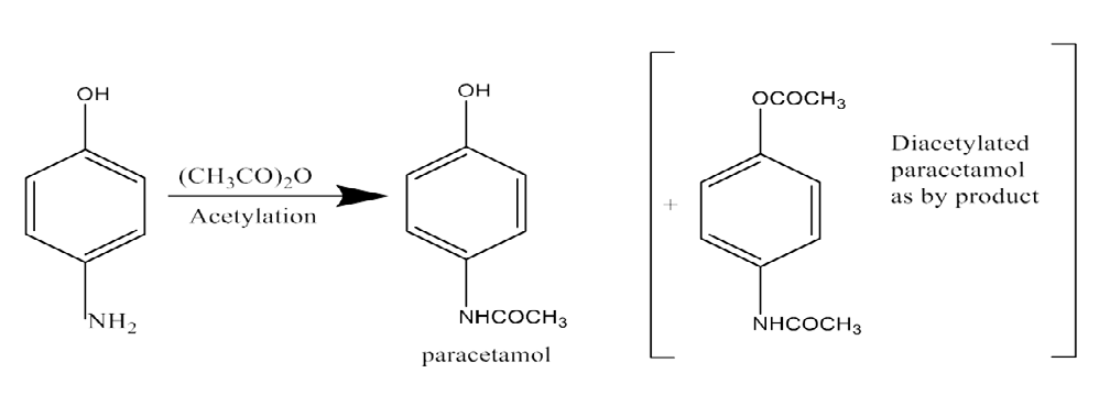Figure 1: Production of paracetamol from intermediate p-Aminophenol.