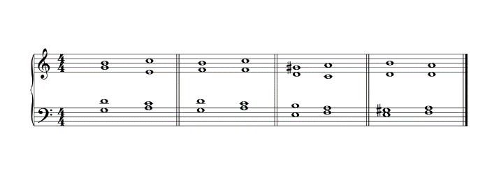 Figure 4: Example of a so-called deceptive progression, adopted from Schoenberg (1954) [10]. Schoenberg explains how the progression is “too strong for continuous use” and therefore is called deceptive or false: “it avoids a cadence” (p. 8-9). Or, in plain language: it goes nowhere!.