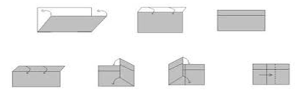Figure 15: Phenobarbital.