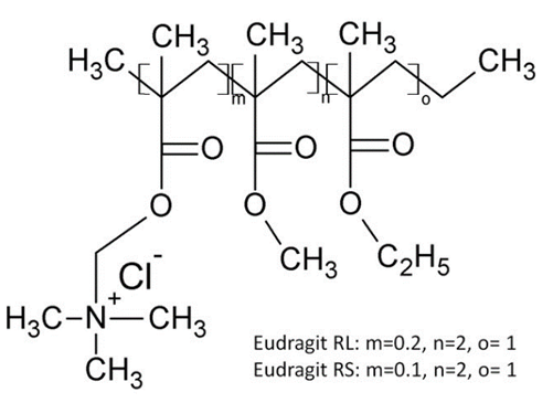 Figure 24: From T. Quinten.