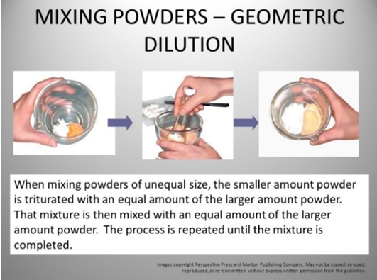 Figure 26: Mixing Powder Using Geometric Method Dilution.