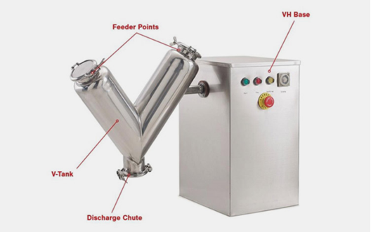 Figure 27: Mechanical Powder Automatic Systems.