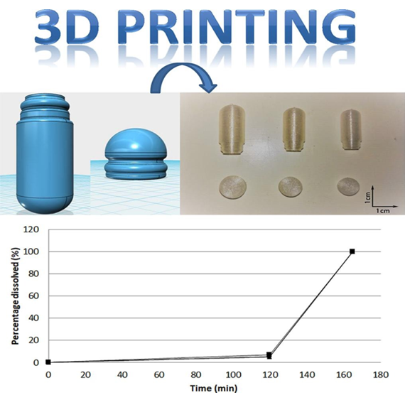 Figure 31: Graduate Pipette.