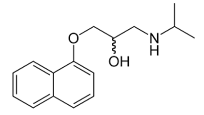 Figure 45: Emulsion Types (methods english and continental).