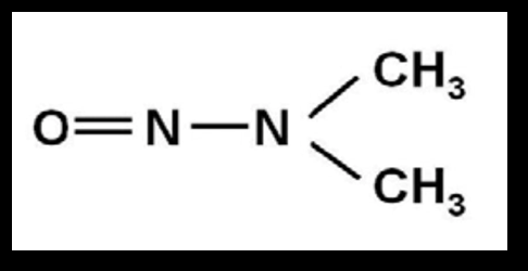 Figure 3: Structure Of N-nitrosodimethylamine.