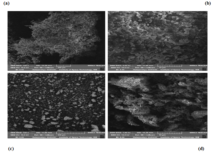 Figure 5: SEM Images of lignite coal indicating coal particles entrapment before solubilization and after solubilization (a) untreated coal at 500µm (b) untreated coal at 50 µm (c) treated coal with fungal isolate at 500 µm (d) treated coal with fungal isolate at 50 µm.