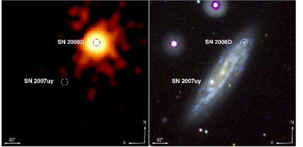 Figure 3: Discovery image of XRO080109 / SN2008D. Panel (A): X-ray (left) and UV(right) image of the field obtained on 7th January 2008 when Swift observing the SN2007uy. No source is detected at the galaxy top position. Panel (B): Same image on X-ray and UV observation on 09th January 2008. Panel (C) X-ray light curve of XRO 080109 (adopted from Soderberg AM, et al. [7], Courtesy – NASA).