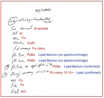 Figure 10: Dowell’s handwritten notes summarizing the results of the analysis of the SEM sample from outside of the control box; the PbBa particles, if real, likely have a firearms origin. The red notes: translations of the Dowell notes. The blue notes: identification of the elemental symbols and comments; (confirmed) = spectrum reflects note designation.