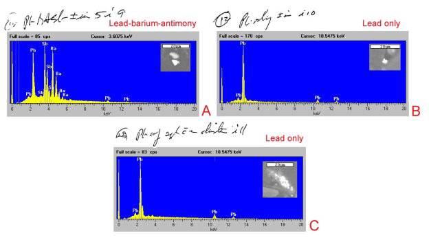 Figure 12: A–C. Notes, spectra, and images from the analysis of the sampler from the interior of the control box (Figure 11); the actual elemental identity is provided in the upper right of each spectrum. In this sample, the elemental compositions match reflects Dowell’s designation, except that the lower spectrum shows Cl is present in this spectrum.